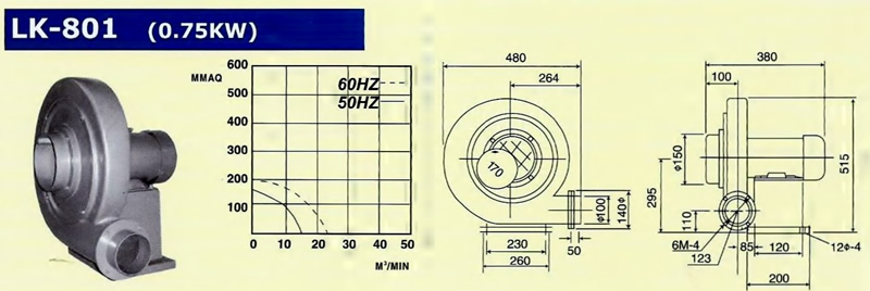 TURBO BLOWER LK 801